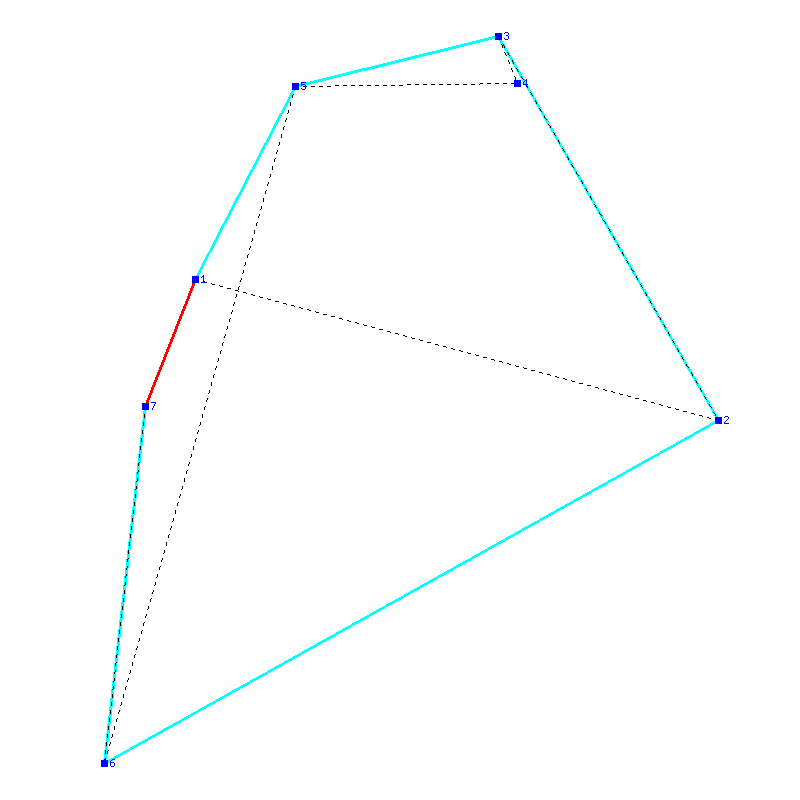Flugauswertung